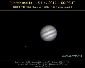 Jupiter and Io - 15 May 2017 ~ 00:05UTLX200 F/10 Altair Hypercam 178c ~130 frames no ADC